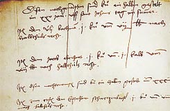Liste über Halbteil-Recht, 1525, Kloten
