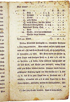 Rezept für eine Armensuppe, 1770