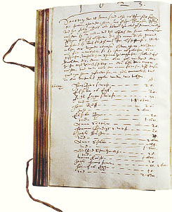 Almosenbuch Kilchberg, 1623