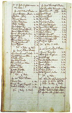 Steuerbuch Kirchgemeinde Töss, 1666-1845